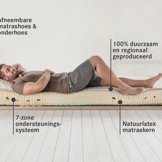 Het natuurlatexmatras Supra-Comfort van allnatura biedt puntelastisch, ergonomisch slaapcomfort