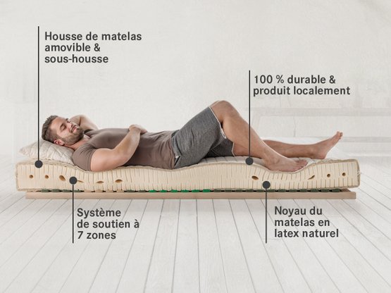 Le matelas en latex naturel Supra-Comfort d'allnatura offre un confort de sommeil ergonomique et une élasticité ponctuelle