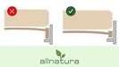 Matras inlegdiepte