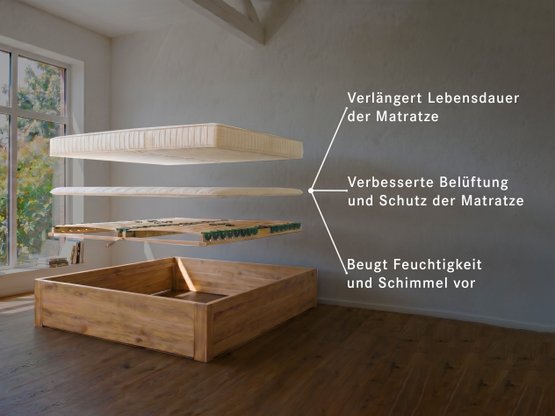 Die Vorteile und richtige Position des Matratzenschoners