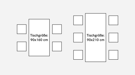 Bequeme Bestuhlung eckig