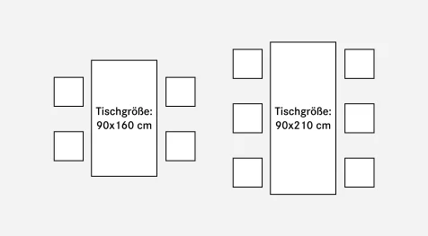 Bequeme Bestuhlung eckig