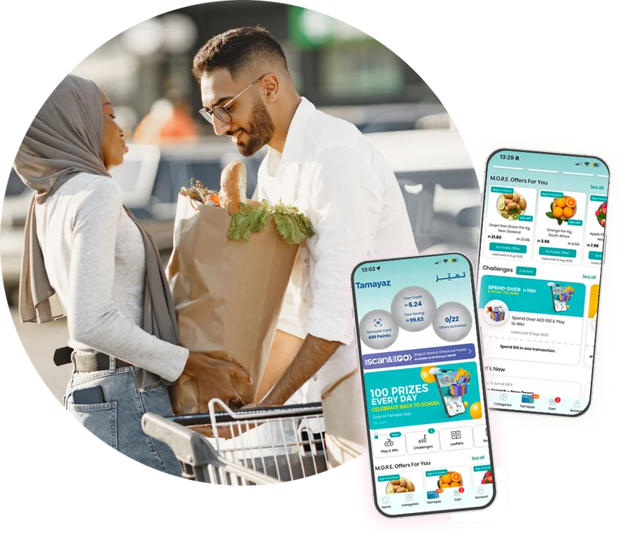 Shoppers carrying groceries beside branded app screens showing personal offers, challenges and a prize campaign