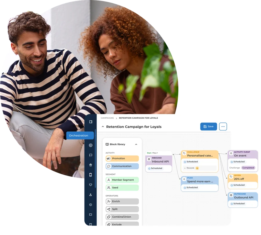 Two colleagues beside the journey builder, showing a retention campaign for loyals built from a block library of activities, segments and operators