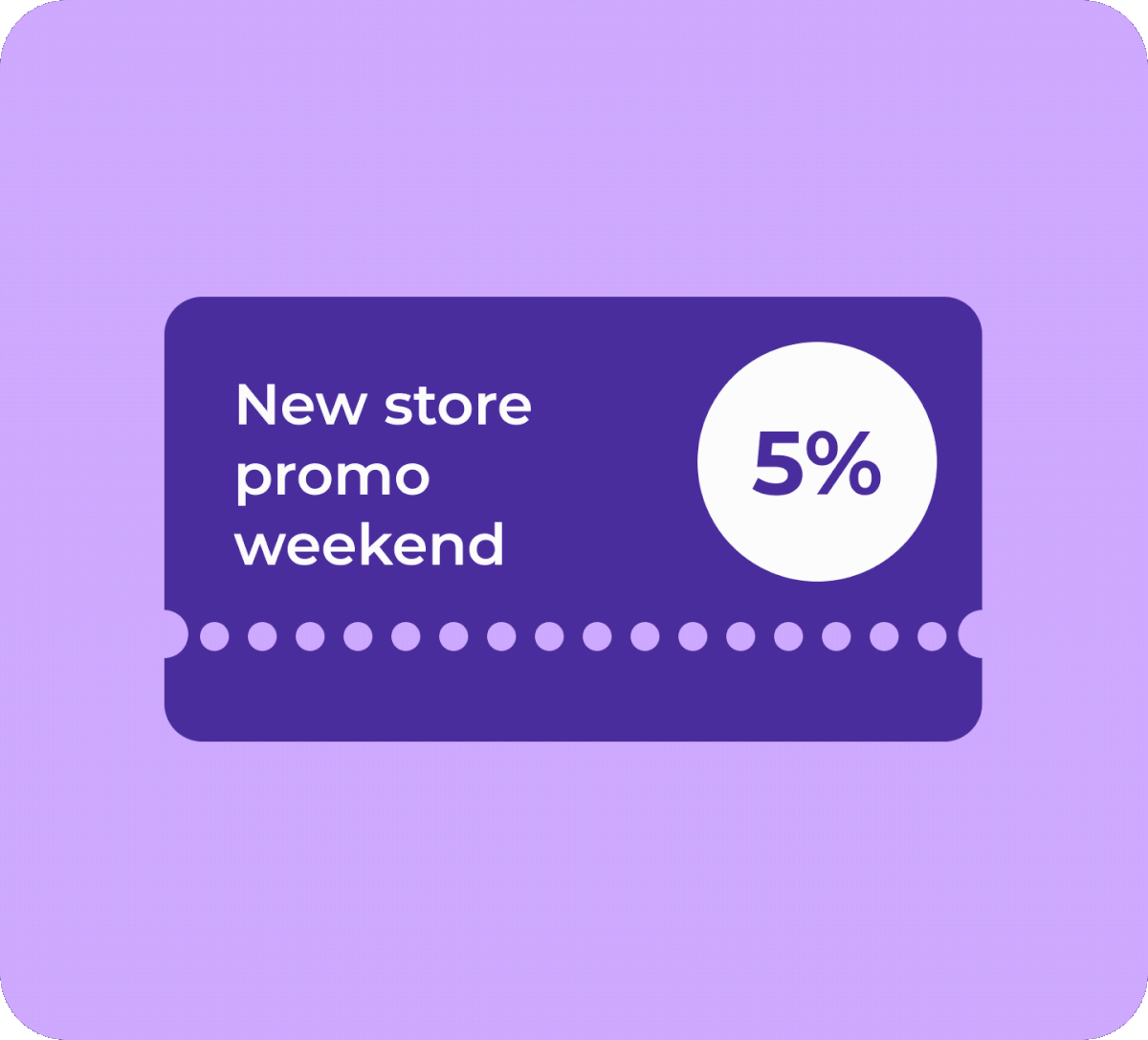 A promotion card reading 'New store promo weekend' with 5% off