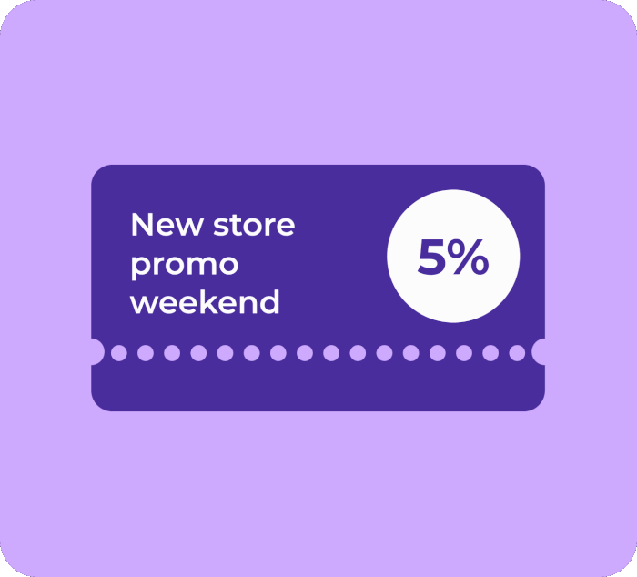 A promotion card reading 'New store promo weekend' with 5% off
