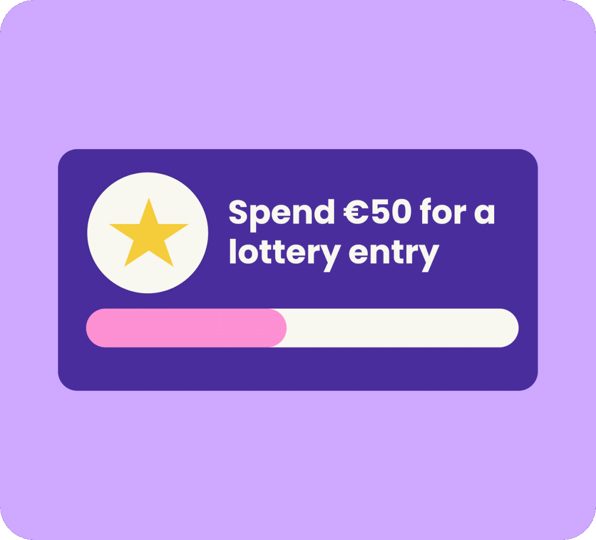 An in-app challenge card reading 'Spend €50 for a lottery entry' with a part-filled progress bar