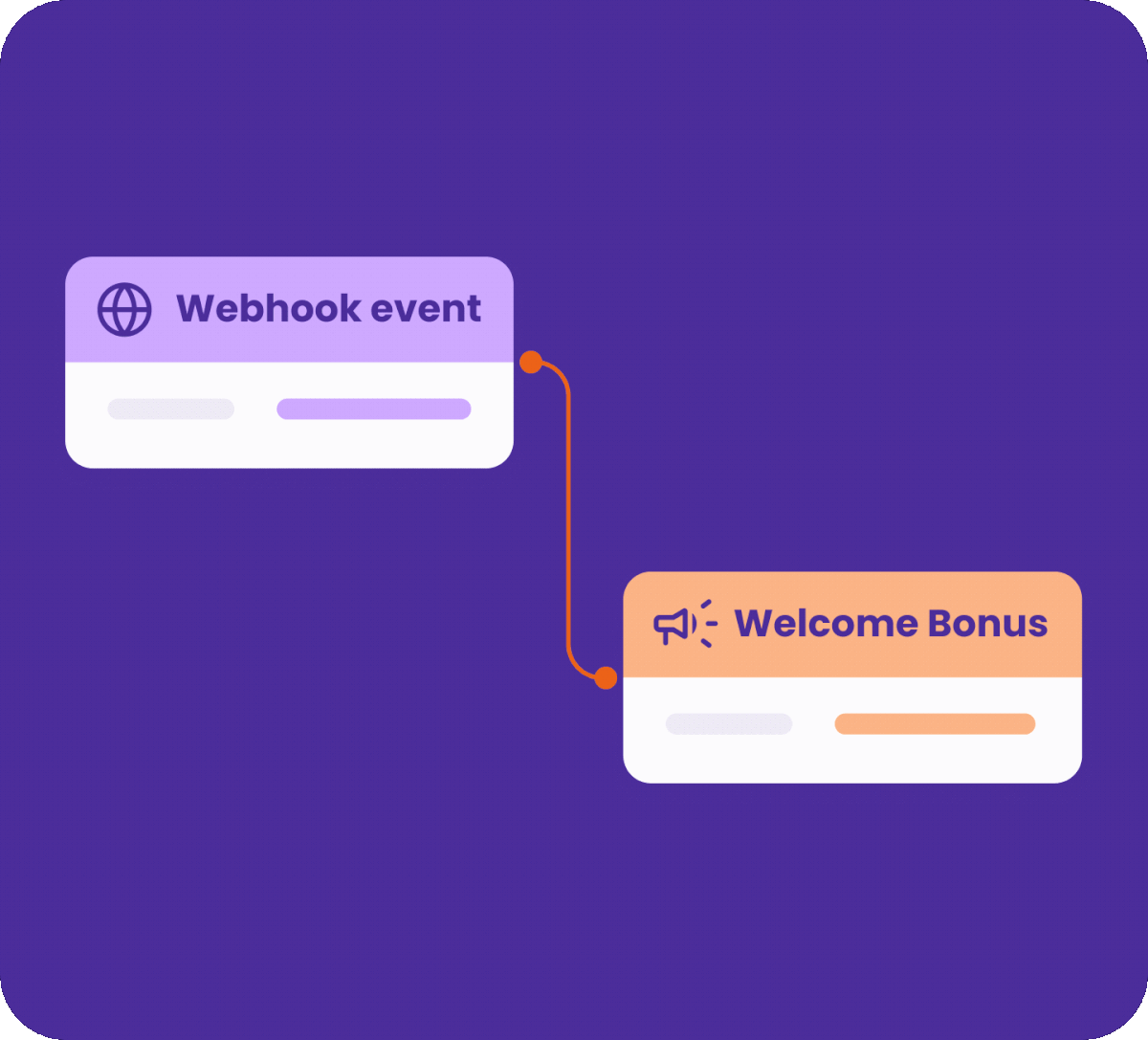 A webhook event from an external system connected to a welcome bonus activity
