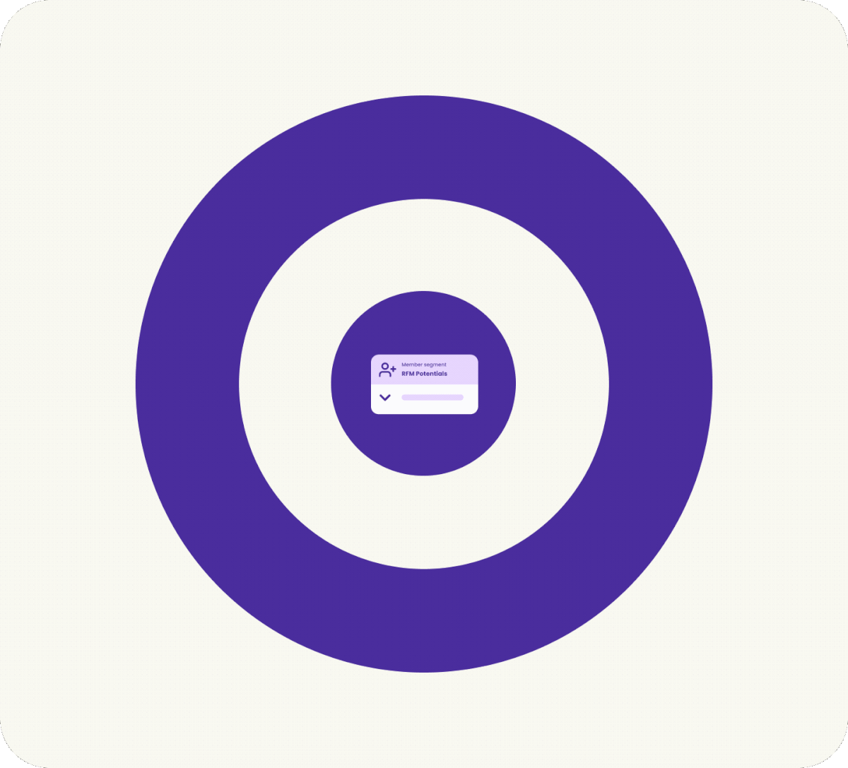 Concentric target rings with a member segment card at the centre