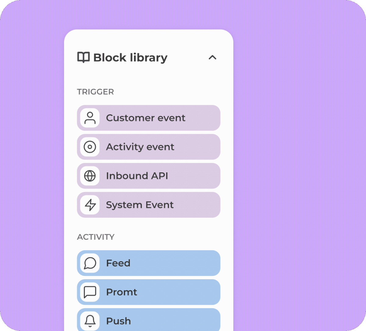 The journey block library listing trigger blocks (customer event, activity event, inbound API, system event) and activity blocks (feed, prompt, push)