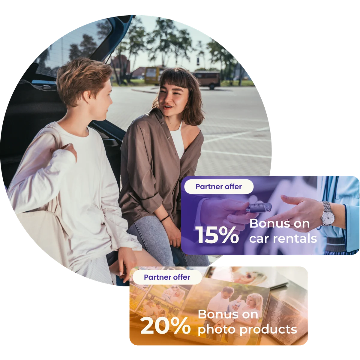 Two partner offers beside a couple by a car: 15% bonus on car rentals and 20% bonus on photo products