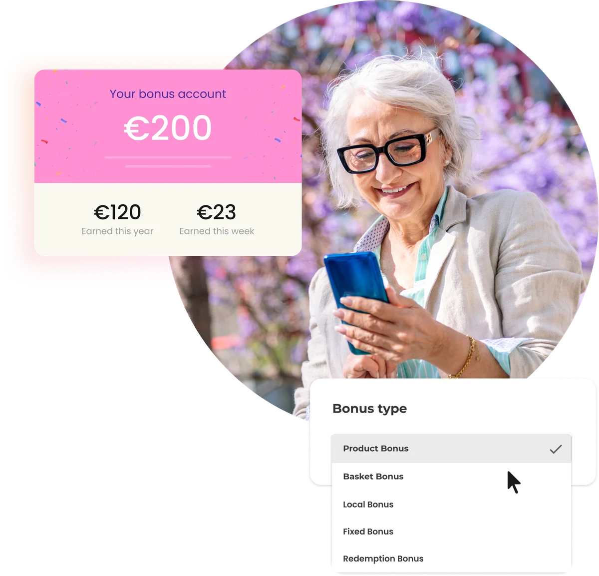 A member's bonus account showing €200 in total, €120 earned this year and €23 this week, beside a bonus type menu offering product, basket, local, fixed and redemption bonus