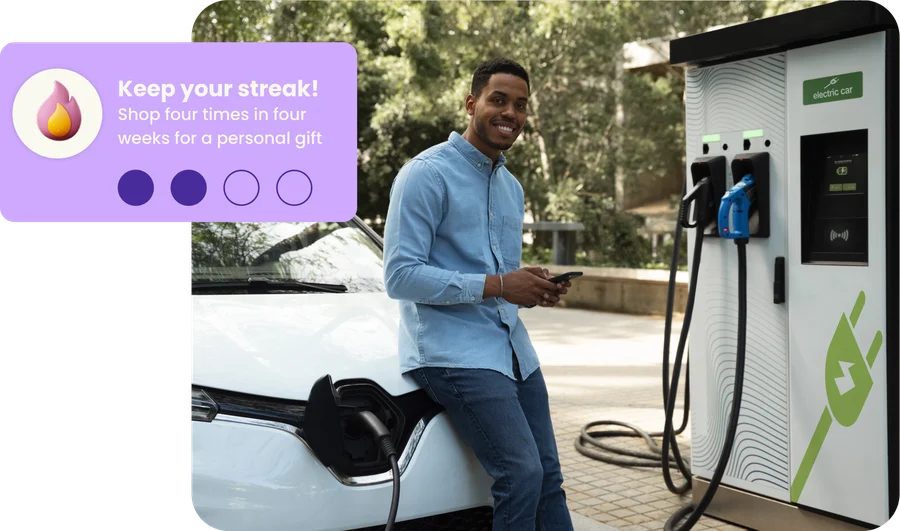 A driver at an electric vehicle charging point with a streak card reading 'Keep your streak, shop four times in four weeks for a personal gift', two of four visits complete