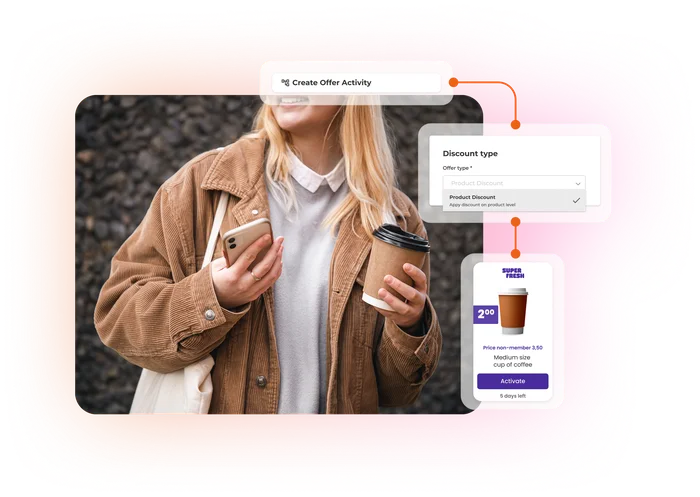 Creating an offer activity with the discount type set to product discount, and the resulting coffee offer shown in the member app