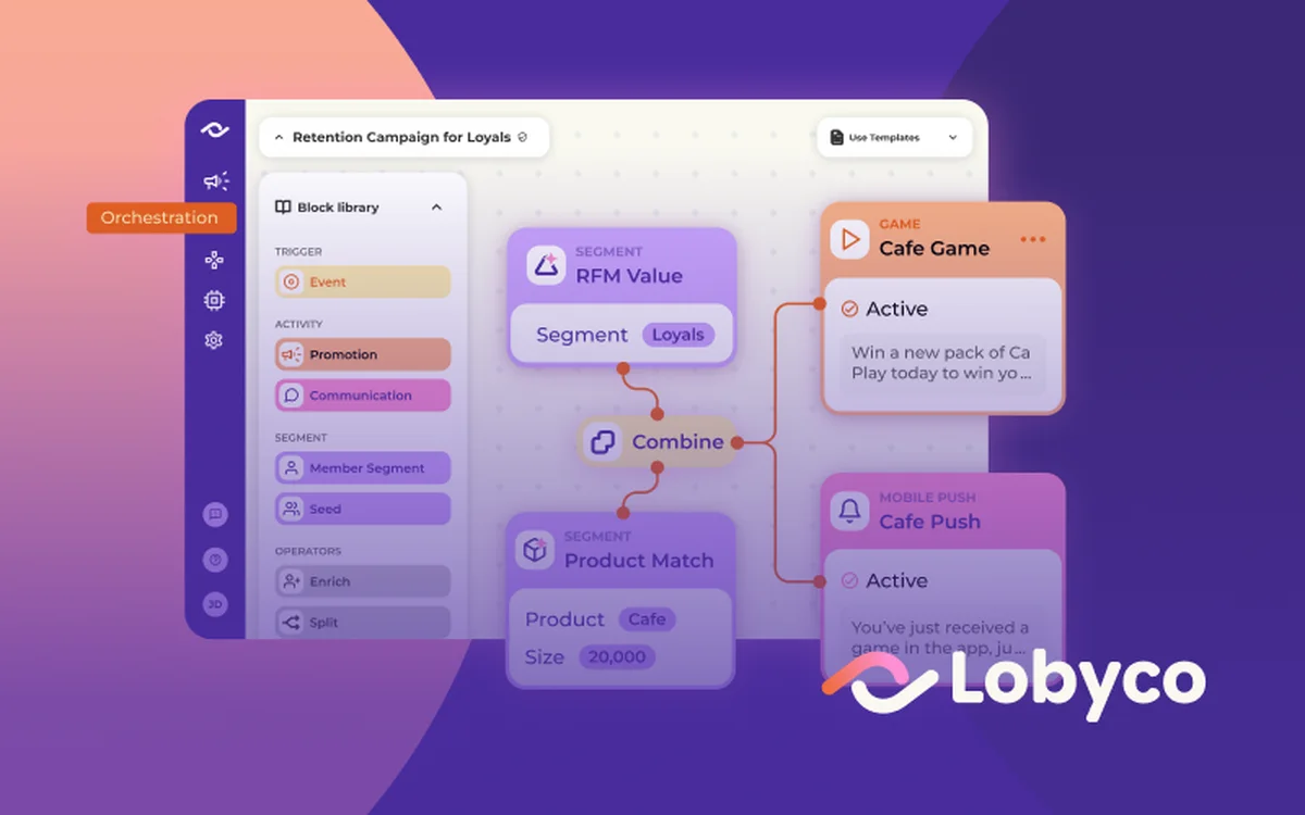 Promotions Tool Loyalty Campaign Management Lobyco