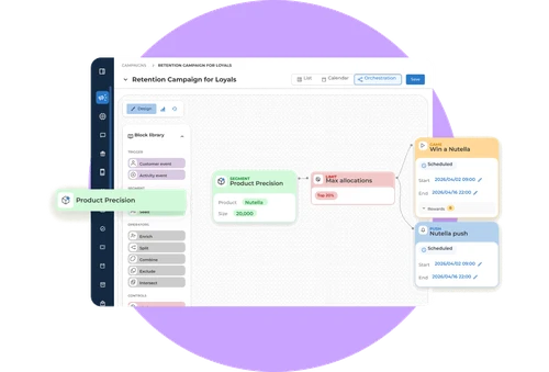 Automated offer allocation screenshot