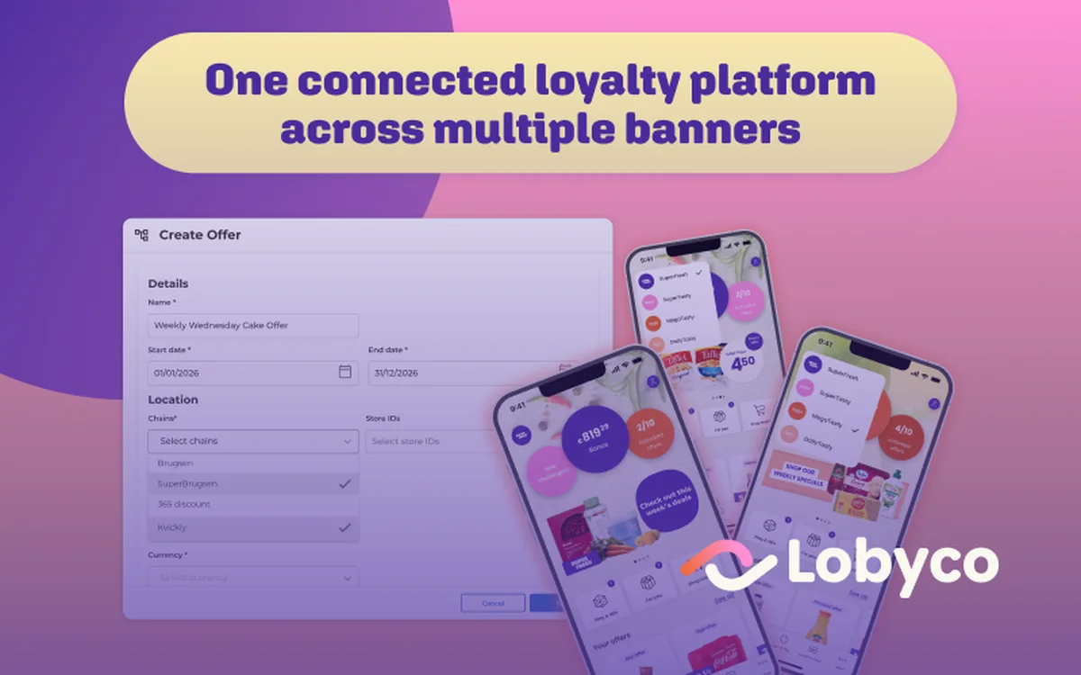 Loyalty Multi Banner Campaign Lobyco Nexus