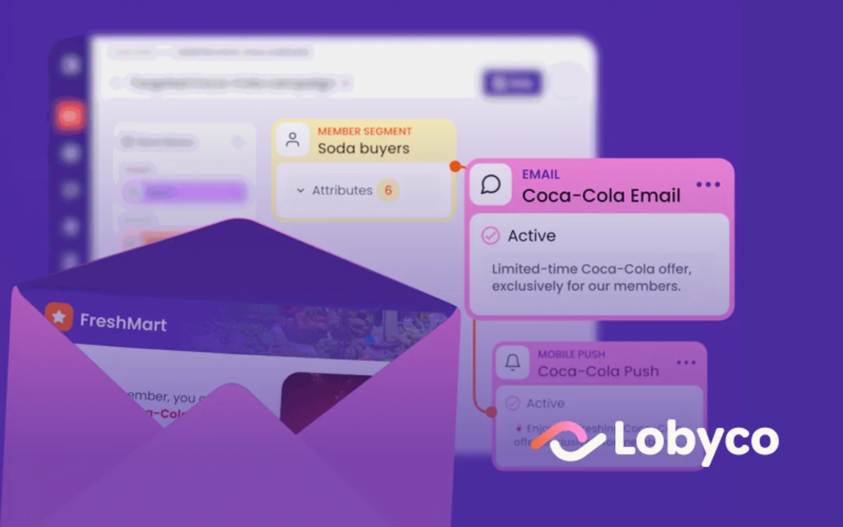 Email Lobyco Nexus Loyalty Data Retail Media