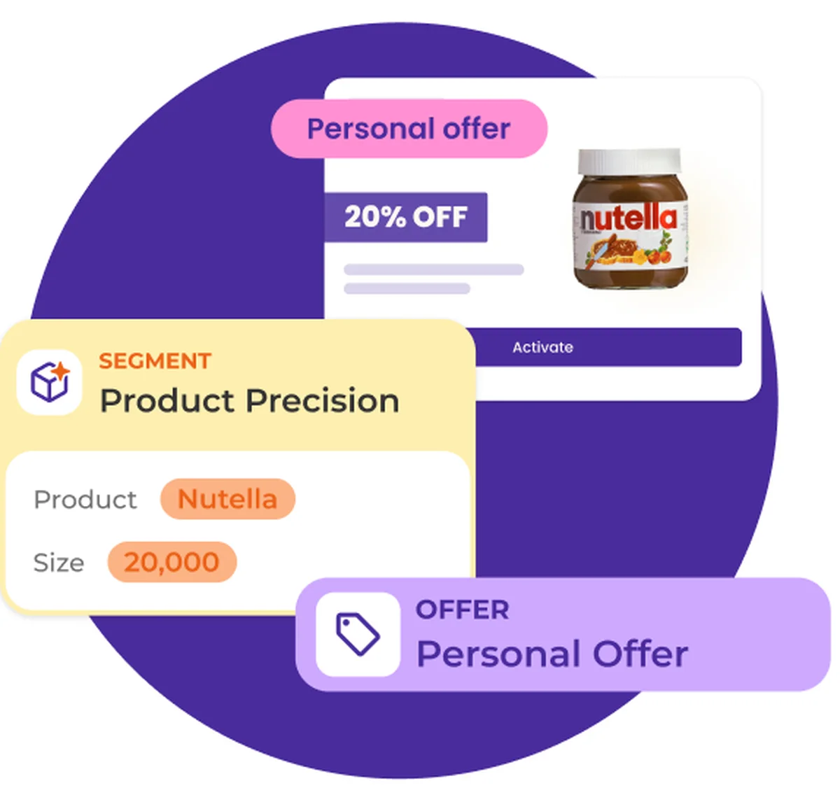 AI-Powered Personalisation illustration