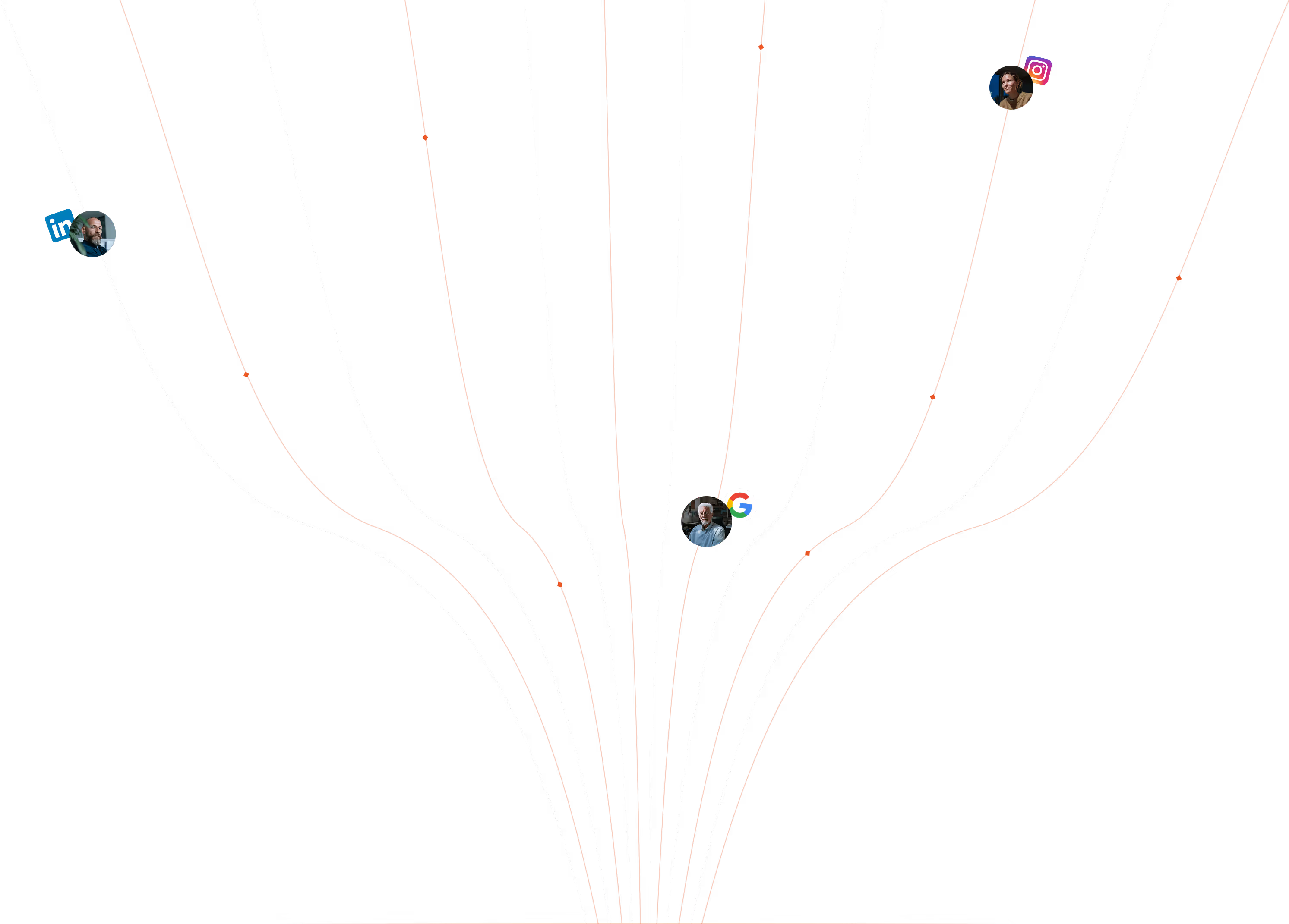 Traffic-Visualisierung