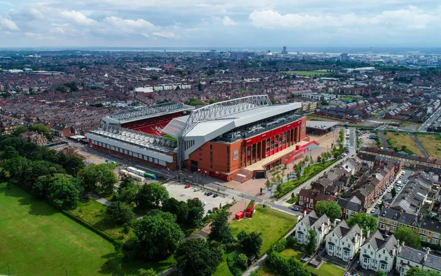 Anfield from the air.
