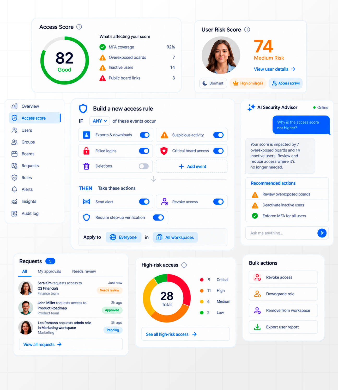 Better Access Manager overview video