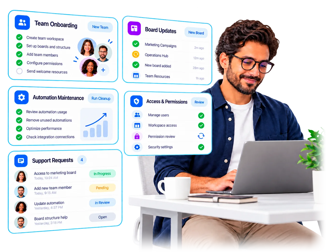 Illustration: a person at a laptop beside the work of running a monday.com workspace: team onboarding, board updates, automation maintenance, access and permissions, and support requests.