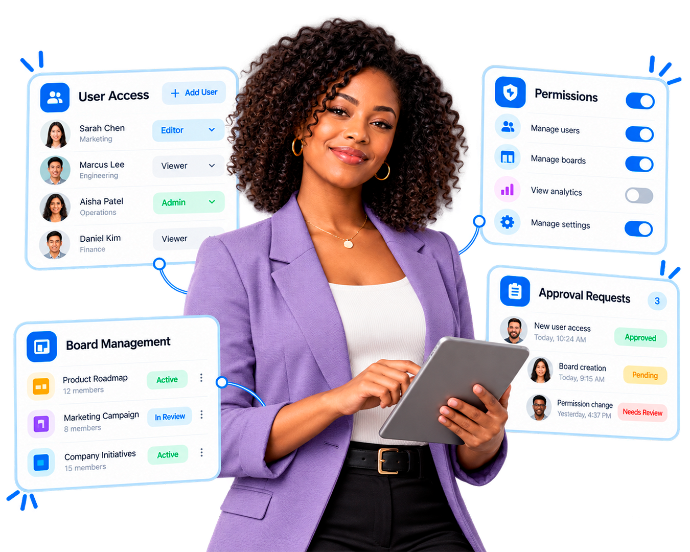 An administrator holding a tablet, with the screens she runs around her: user access, permissions, board management and approval requests.