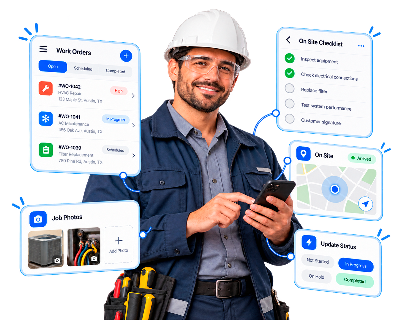 A field technician in a hard hat holding a phone, with the screens he works from around him: work orders, an on-site checklist, the map, job photos and the status update.