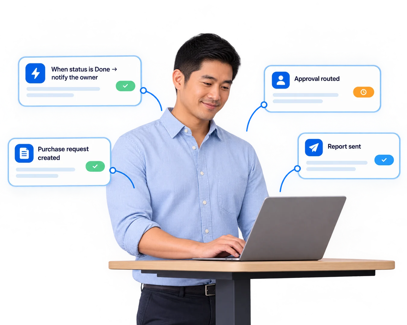 An operations manager at a standing desk while the work moves on its own: when a status is Done the owner is notified, a purchase request is created, an approval is routed, a report is sent (illustration)