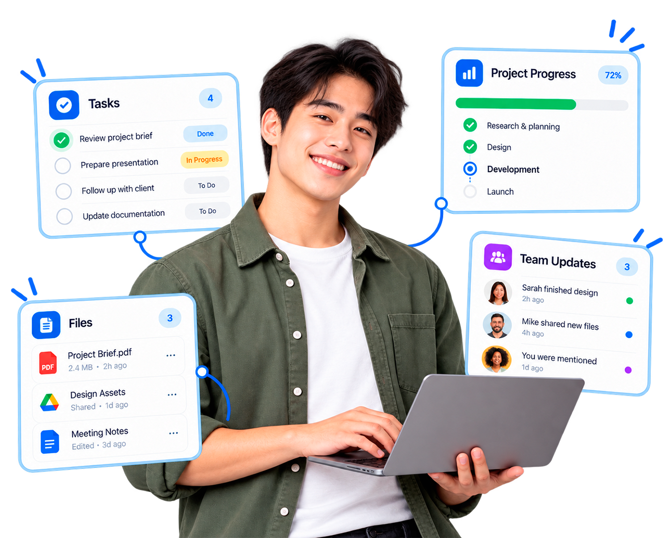 An everyday user with a laptop, with his day around him: tasks, project progress, files and team updates.