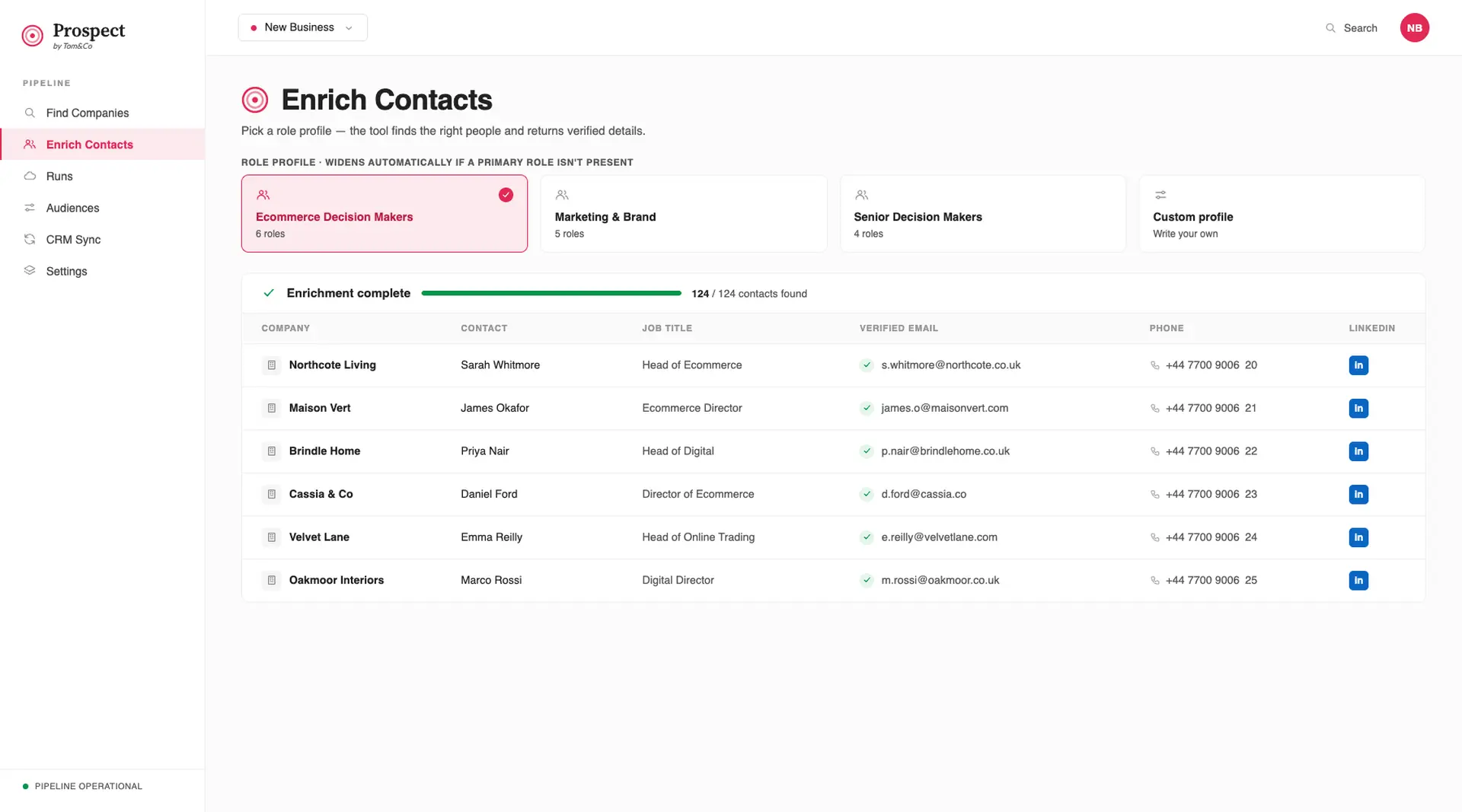 Targeted Contact Discovery & Enrichment