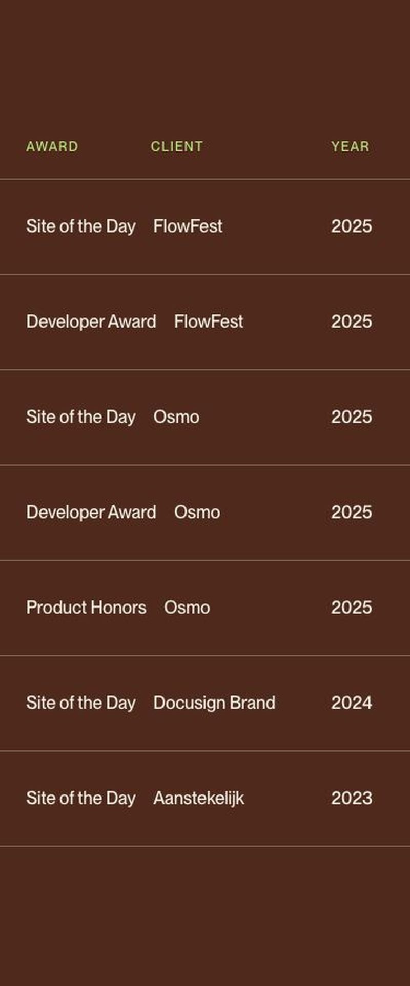 Vorschau: Directional List Hover