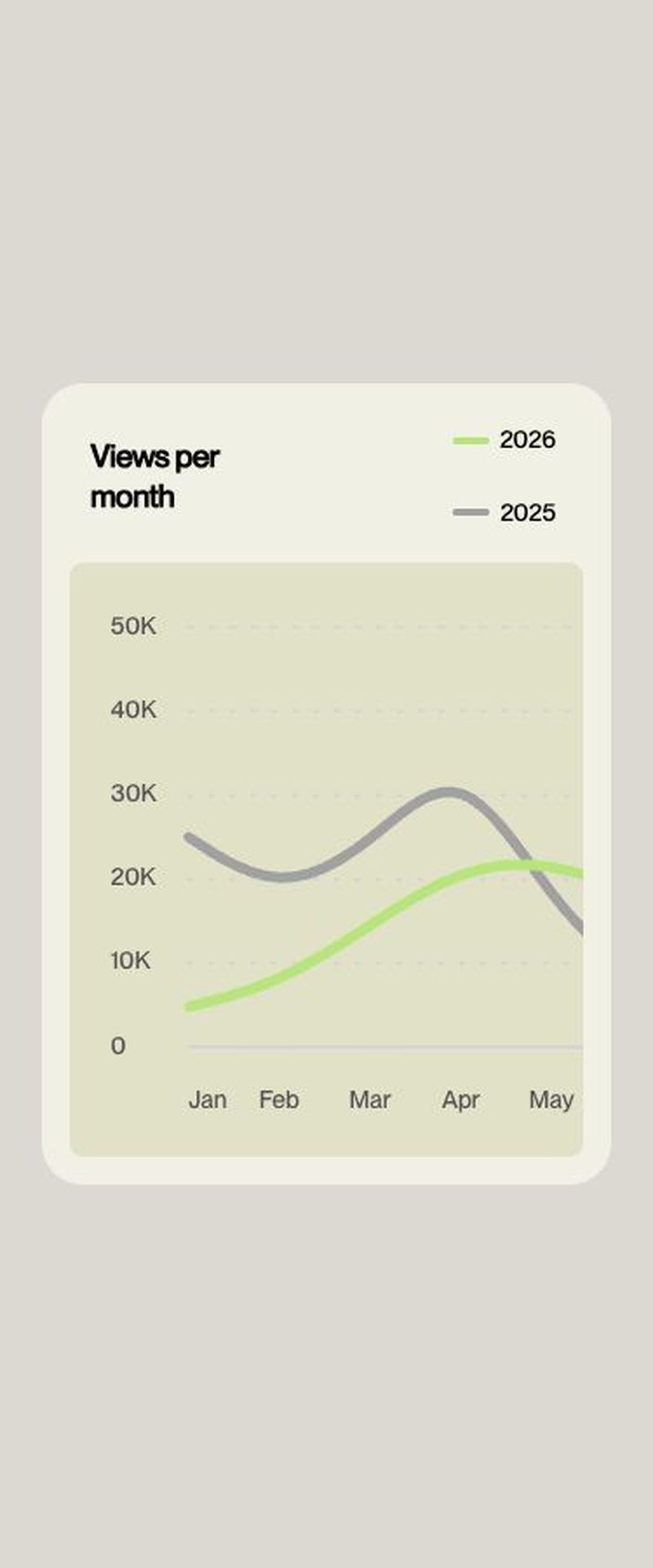 Vorschau: Interactive Line Graph (SVG)