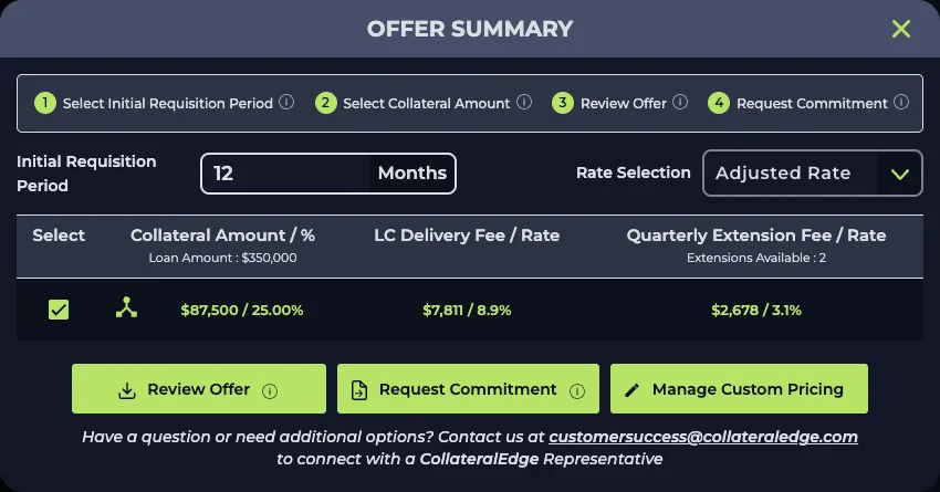 The BankersEdge offer summary, showing a selected collateral amount and percentage against the loan amount, an LC delivery fee and rate, a quarterly extension fee and rate, and buttons to review the offer or request a commitment.