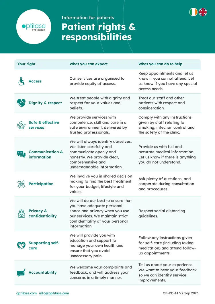 Cover of the Optilase patient rights and responsibilities document