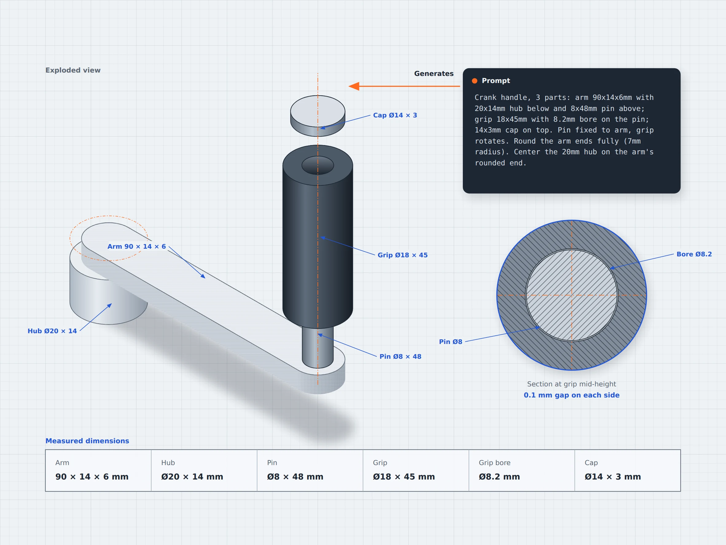 Exploded CAD model of a crank handle showing the arm with hub and pin, the grip and the cap, with a pin-in-bore section and its text prompt