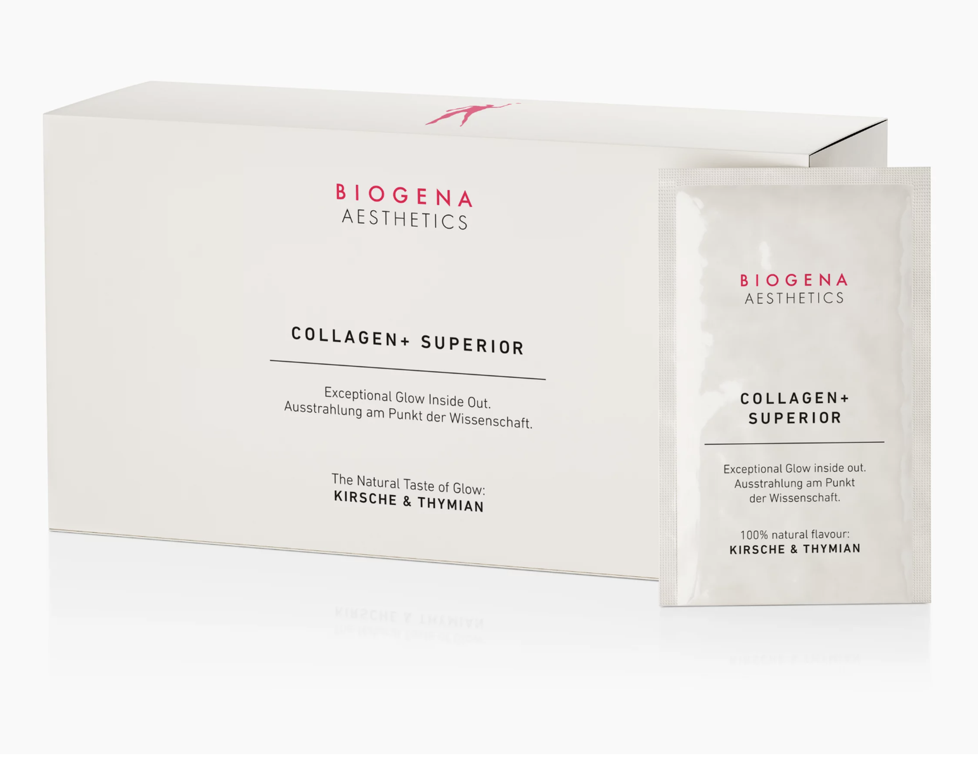 BIOGENA AESTHETICS