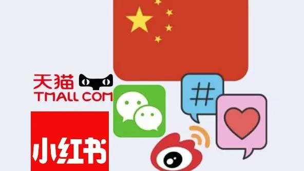 Chinese Digital Marketing Overview