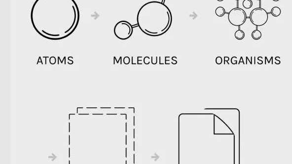 What is Atomic design?