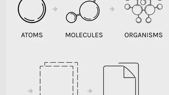 What is Atomic design?