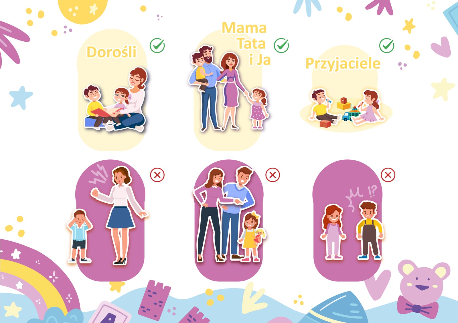 Standardy Ochrony Małoletnich w Poznańskim Zespole Żłobków — plakat informacyjny
