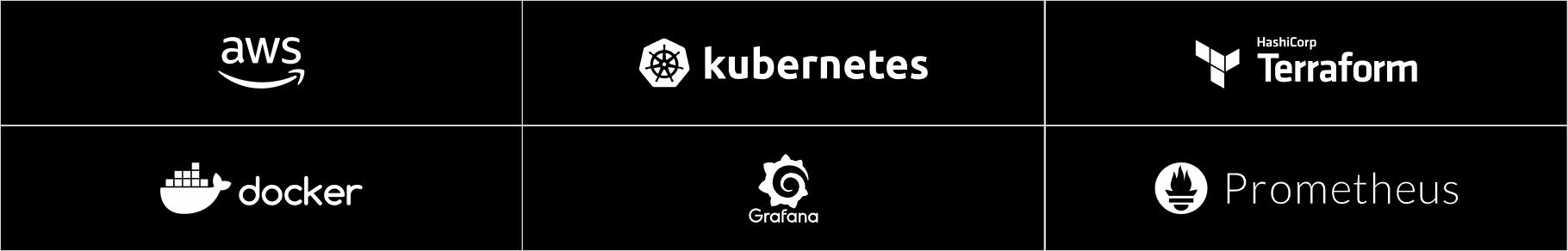 Logos of AWS, Kubernetes, Terraform, Docker, Grafana, and Prometheus on a black background, arranged in two rows.