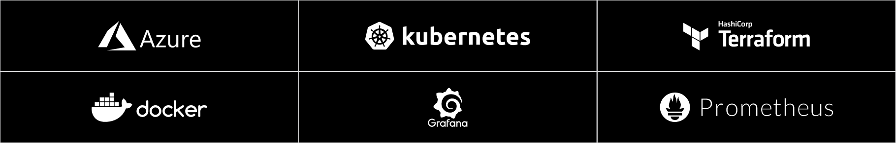 Logos of Azure, Kubernetes, Terraform, Docker, Grafana, and Prometheus on a black background.