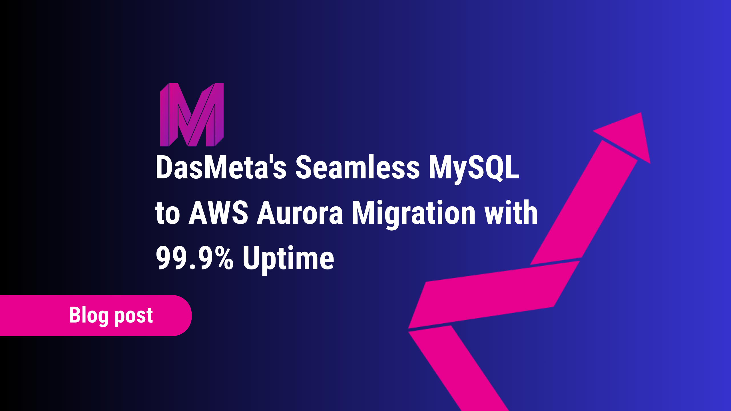 Promotional graphic for DasMeta's MySQL to AWS Aurora migration service, highlighting 99.9% uptime, with a pink arrow and "Blog post" label.