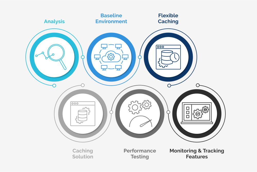 SaaS GRC Platform Analysis