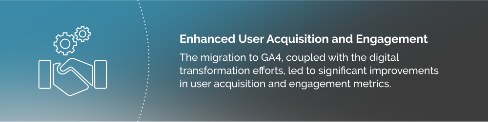 Benefits of GA4 Migration - Case Study