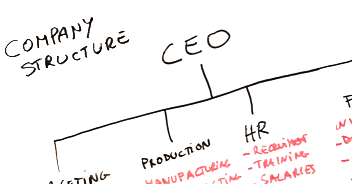 4 Things you need to know before you start a business