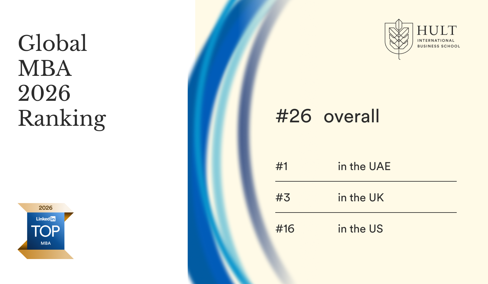 LinkedIn Top MBA 2026: Hult ranked #26 overall in the Global MBA 2026 ranking, #1 in the UAE, #3 in the UK and #16 in the US