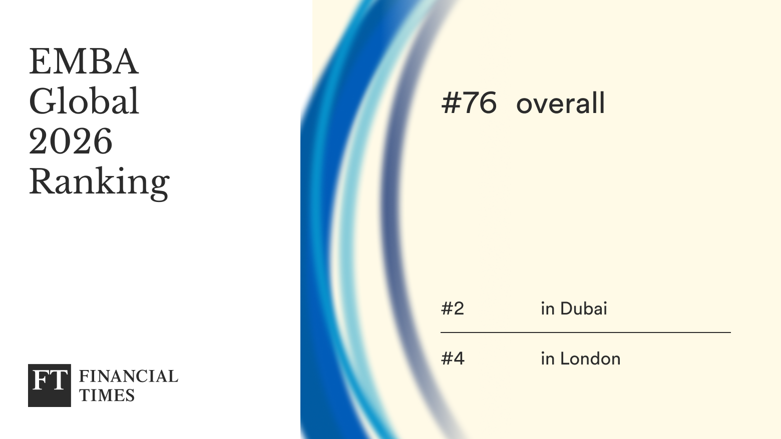Financial Times EMBA Global 2026 Ranking: Hult ranked #76 overall, #2 in Dubai and #4 in London